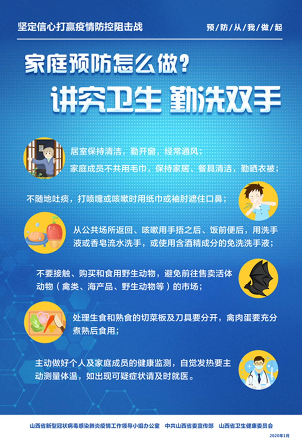 疫情防控宣传挂图(一)