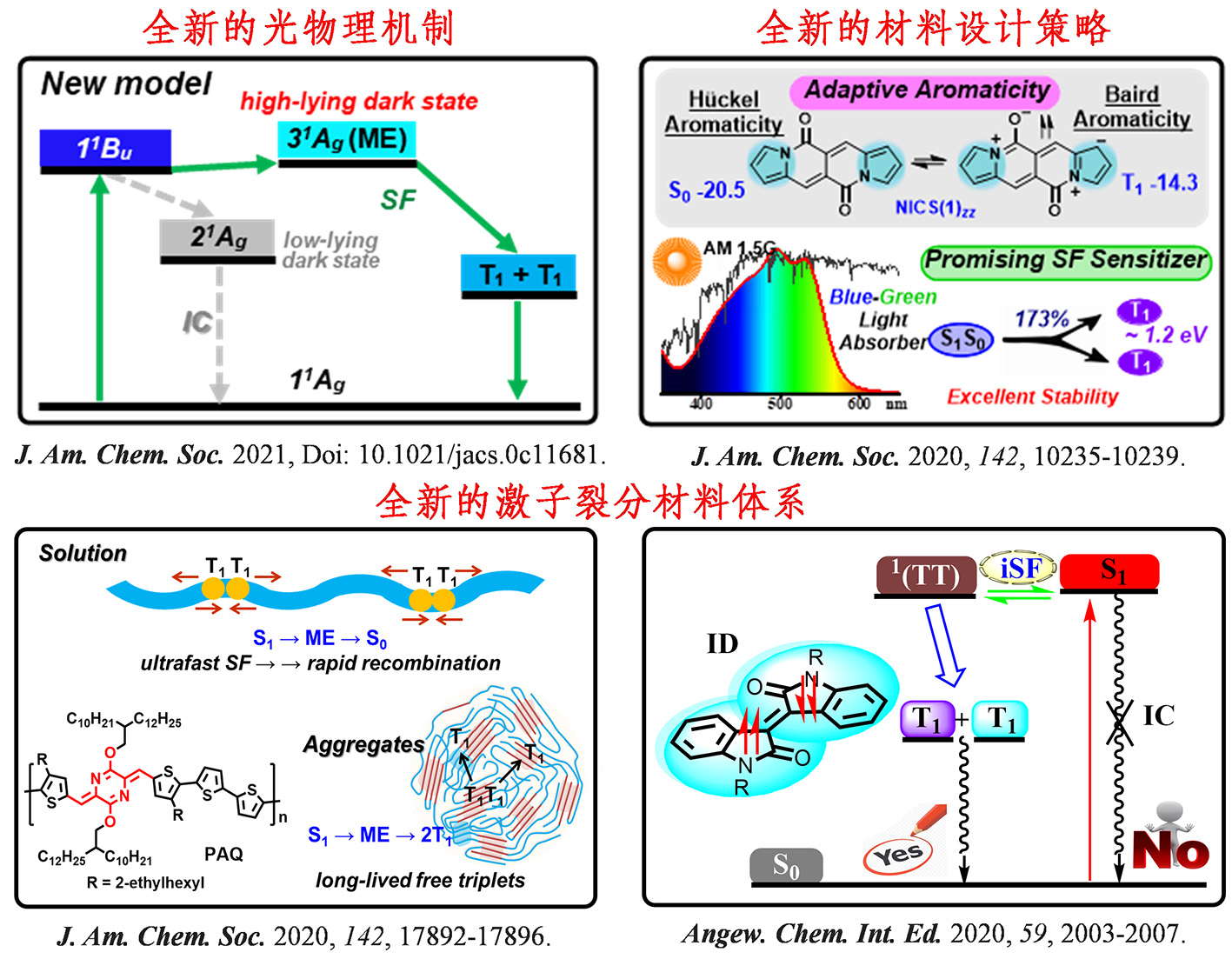 碳化硅量产新一代功率器件产业化加速 - 新闻动态 - 泰科天润半导体科技（北京）有限公司