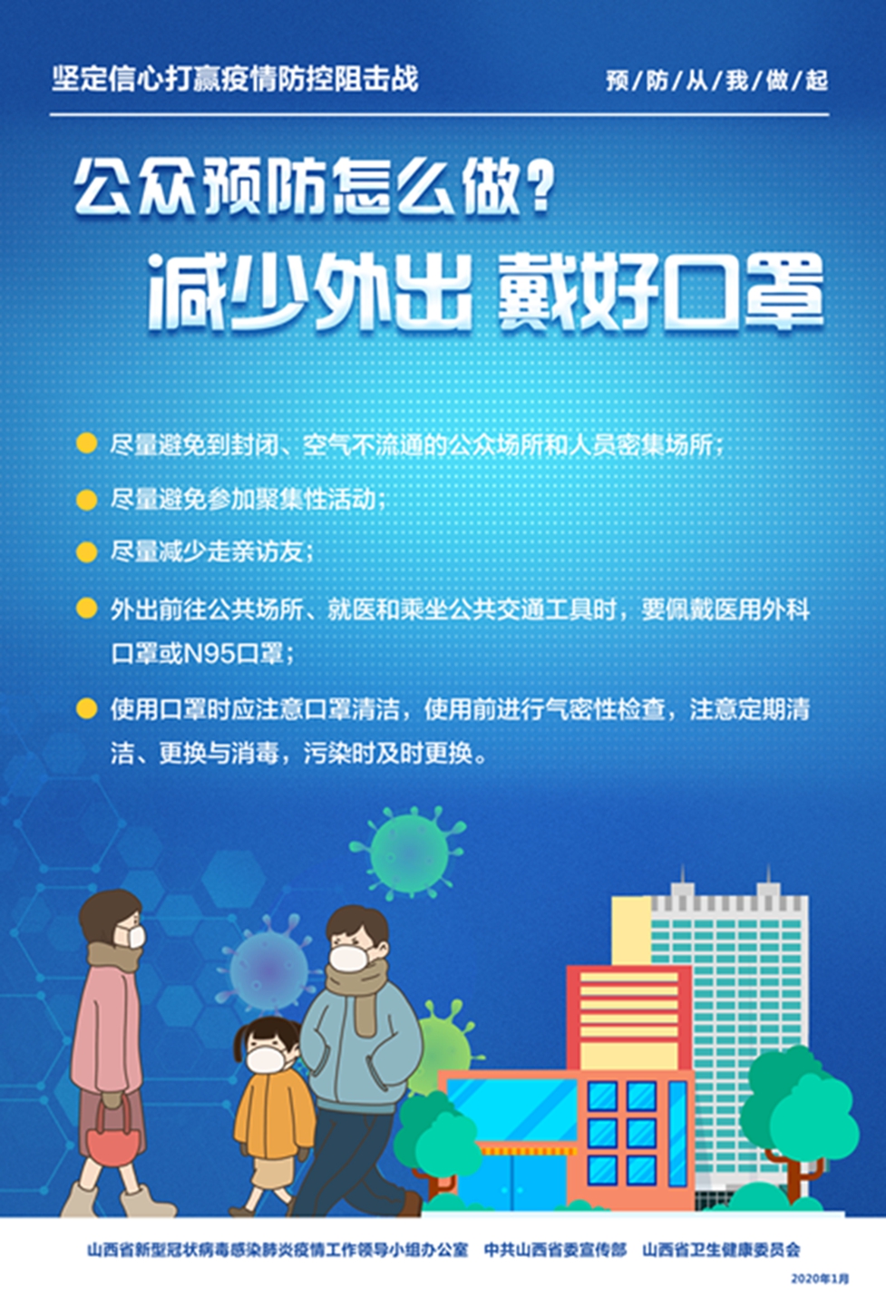 疫情防控宣传挂图(一)